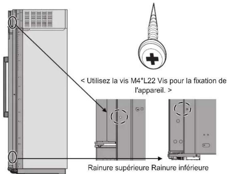 SKS SKSSB4202S - Installation de la pièce pour empêcher l'appareil de tomber - 2