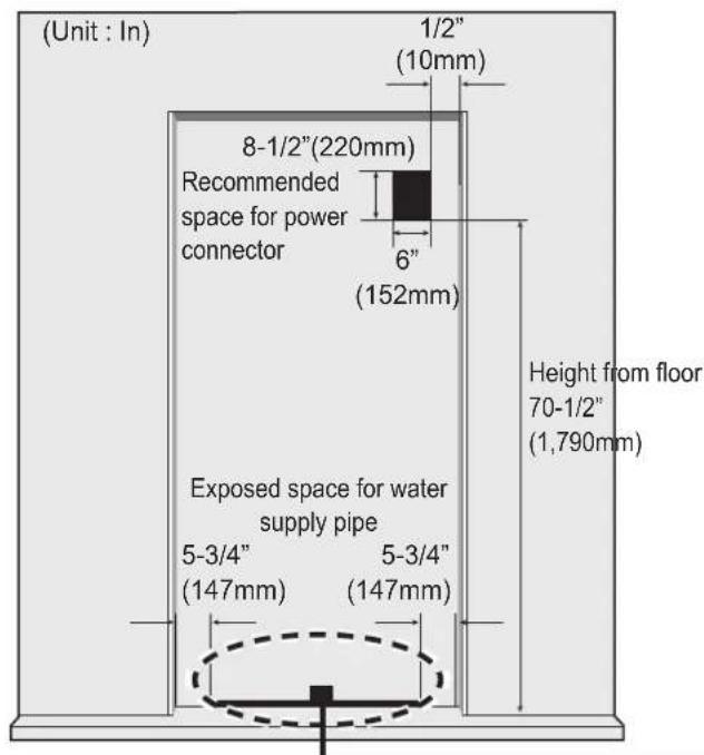 SKS SKSSB4202S - Connecting power and securing space for water supply pipe - 1