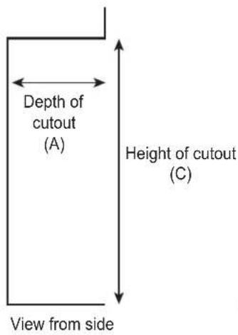 SKS SKSSB4202S - Product and Cutout dimension - 3