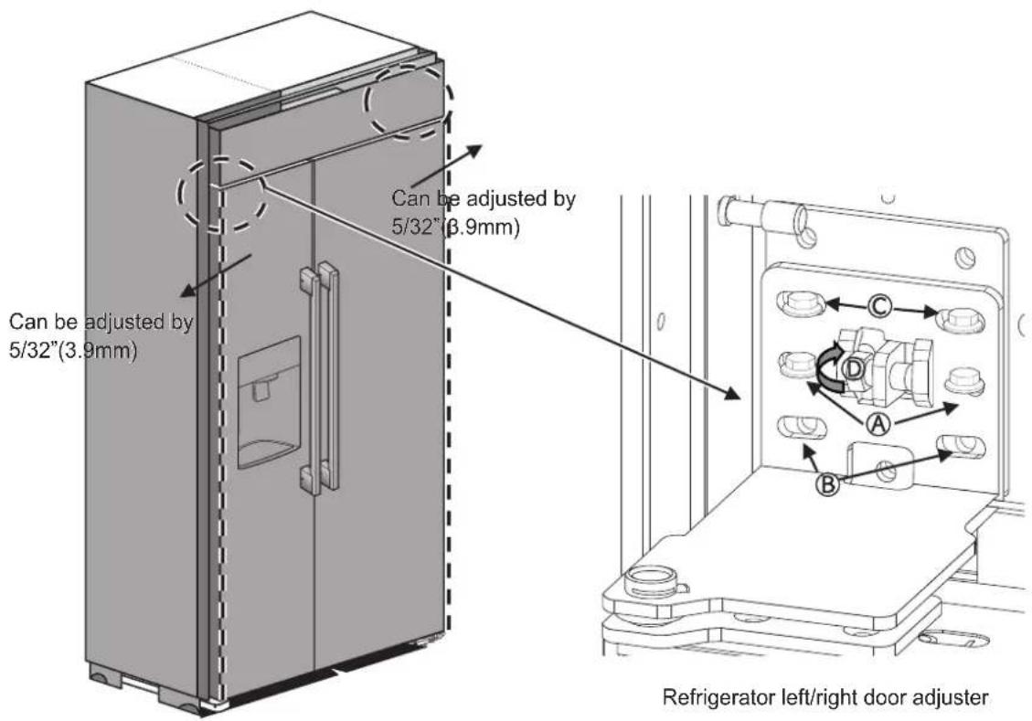 SKS SKSSB4202S - Left/Right door adjuster for refrigerator and freezer - 1