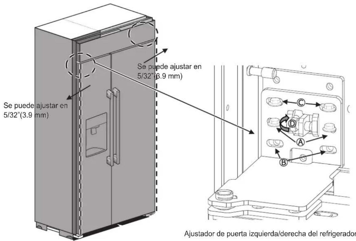 SKS SKSSB4202S - 2) Orden de ajuste - 1