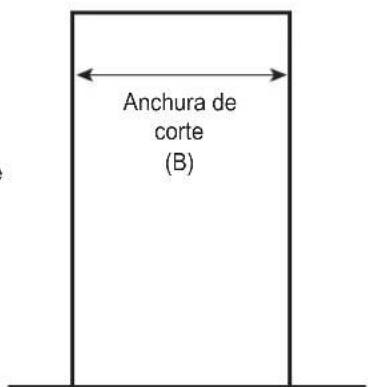 SKS SKSSB4202S - Producto y dimensiones de corte - 4