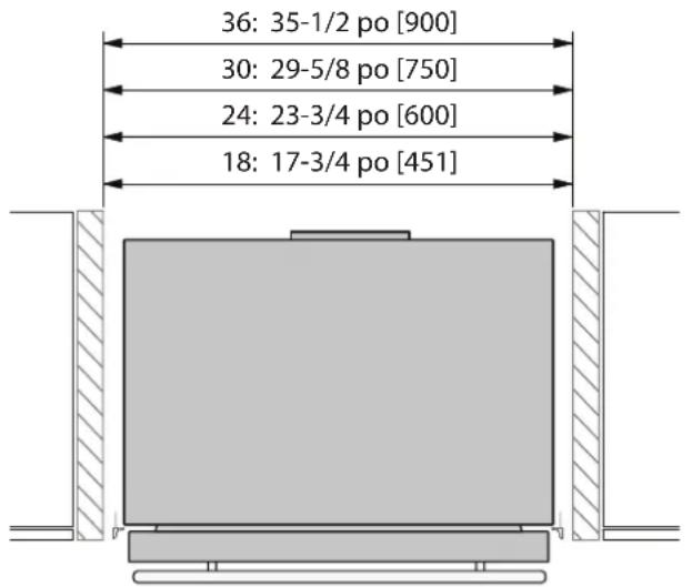 Hestan KRBR36 - DIMENSIONS DE LA DÉCOUPE ET MÉTHODES D'INSTALLATION - NON ENCASTRÉENCASTRÉ - 1