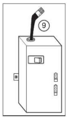 Air King EL130D - PARTS FOR DISCONTINUED, OBSOLETE AND CERTAIN OTHER PRODUCTS MAY NOT BE AVAILABLE. DUE TO SAFETY REASONS, MANY ELECTRONIC COMPONENTS AND MOST HEATER COMPONENTS ARE NOT AVAILABLE TO CONSUMERS FOR INSTALLATION OR REPLACEMENT. - 1
