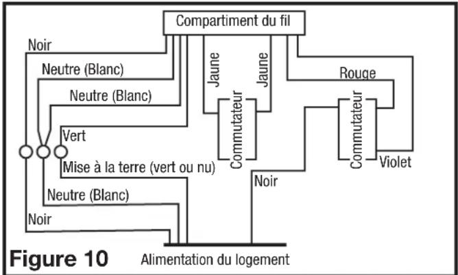 Air King EL130D - Modèles avec détection d'humidité - 1