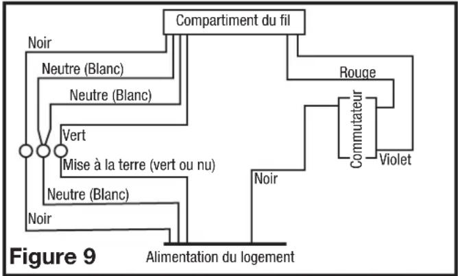 Air King EL130D - Modèles avec détection de mouvement - 1
