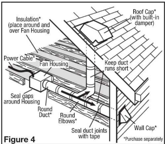 Air King EL130D - Ducting - 3