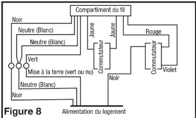 Air King EL130D - Modèles standards - 1