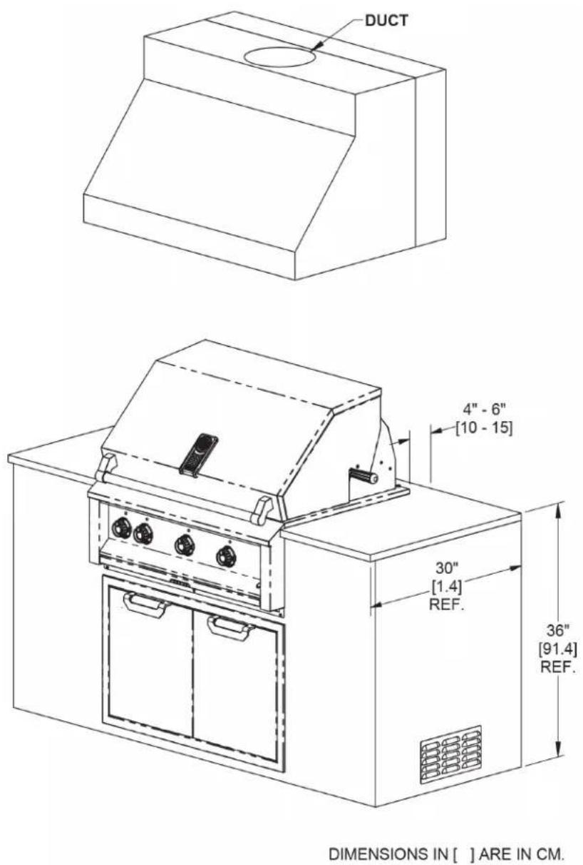 Hestan EAB30-NG - SUPPLEMENTARY VENTILATION - 1