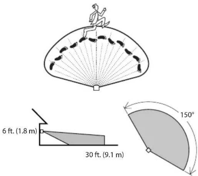 Heath Zenith 4170 - Initial Setup - 2