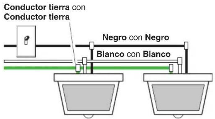 Heath Zenith 4305 - CABLEADO DEL APARATO DE LUZ - 5