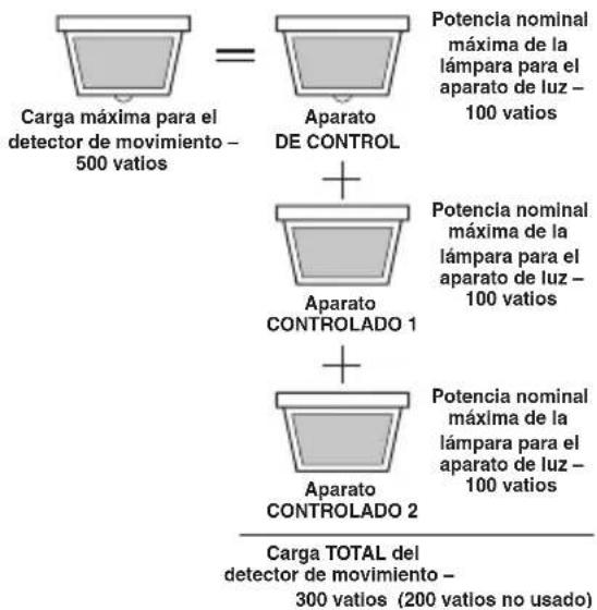 Heath Zenith 4305 - Otras opciones de cableado - 1
