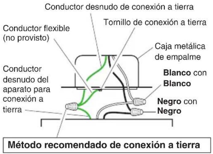 Heath Zenith 4305 - CABLEADO DEL APARATO DE LUZ - 3