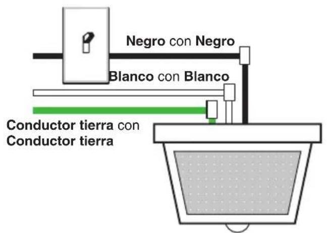 Heath Zenith 4305 - CABLEADO DEL APARATO DE LUZ - 4