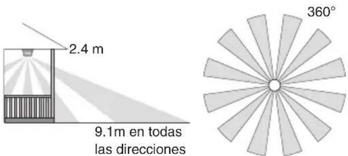 Heath Zenith 4305 - PRUEBA - 2
