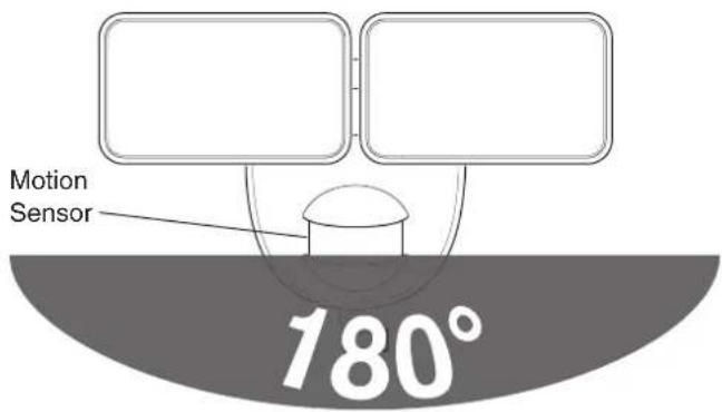 Heath Zenith 7161 - Motion Sensor: - 1