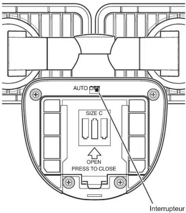 AUTO SIZE C OPEN PRESS TO CLOSE Interrupteur