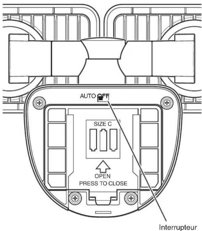 AUTO OFF SIZE C OPEN PRESS TO CLOSE Interrupteur