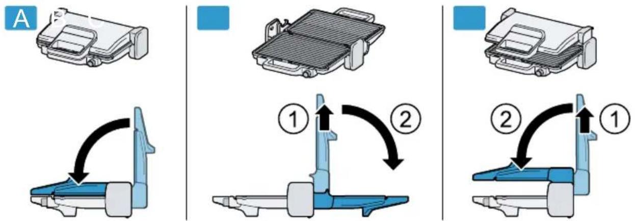 BOSCH TCG3302 - https://digitalguide.bsh-group.com/?mat-no=8001307332 - 1