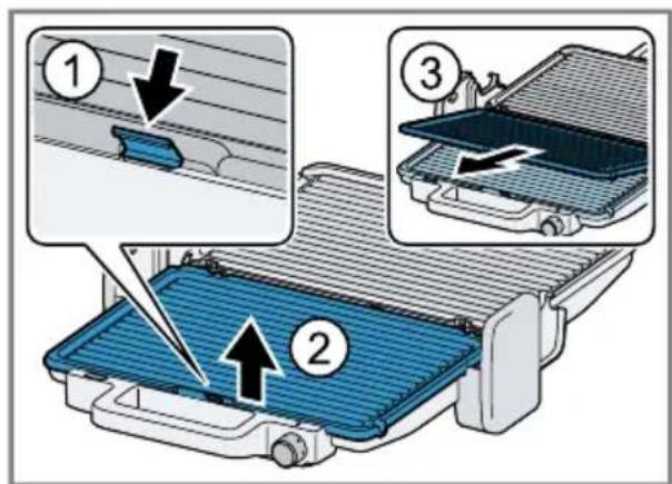 BOSCH TCG3302 - https://digitalguide.bsh-group.com/?mat-no=8001307332 - 2