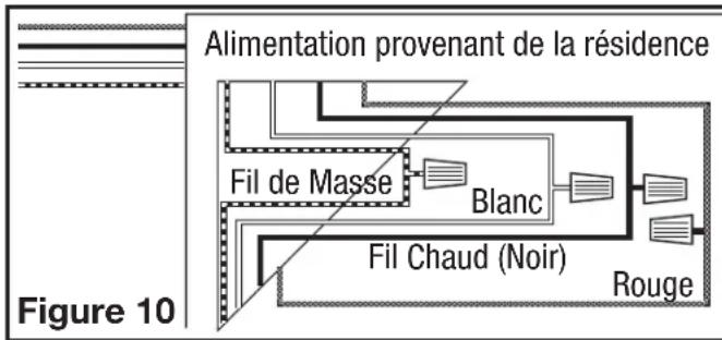 Air King AK80LS6H - Modèles avec détection d'humidité - 1