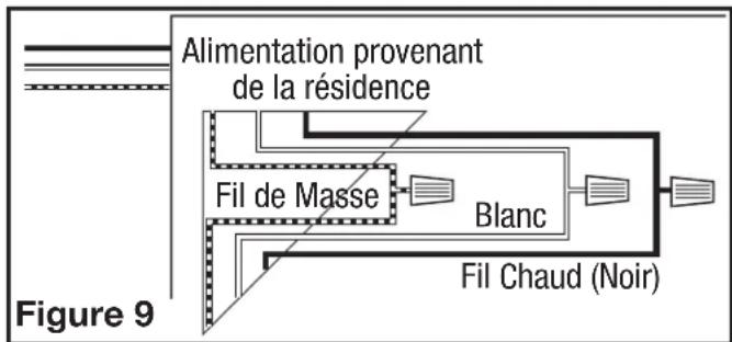 Air King AK80LS6H - Modèles standards - 1
