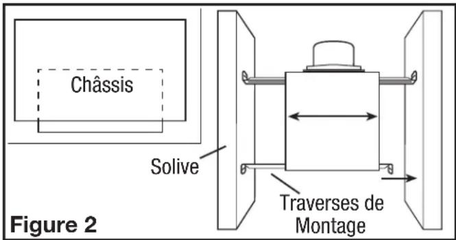 Air King AK80LS6H - Préparation du Ventilateur d'évacuation - 2