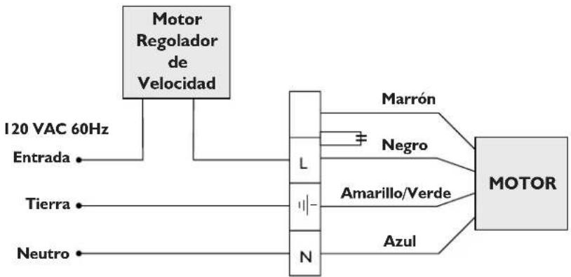 Soler & Palau SWF-100 - DIAGRAMA DE CONEXIÓN - 3