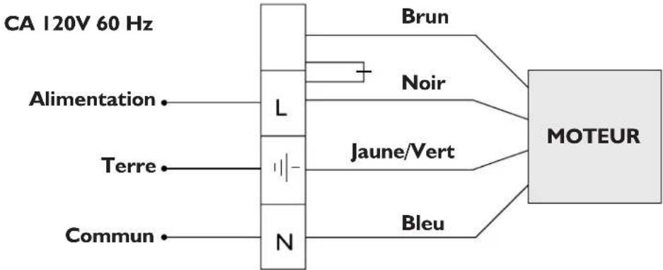 Soler & Palau SWF-100X - INSTRUCTIONS D'ENTRETIEN - 2