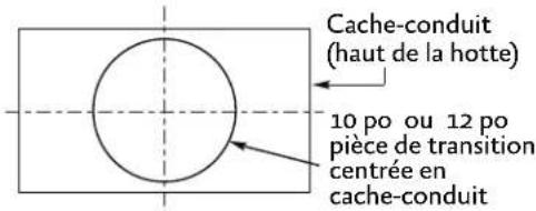 Hestan KVC30 - DIAGRAMMES DE CONNEXION - 3