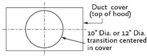 Hestan KVC30 - CONNECTION DIAGRAMS - 4