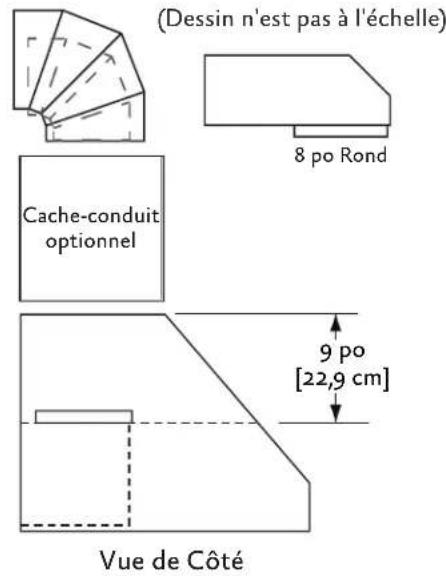 Hestan KVC30 - Hauteurs des Coudes et des Pièces de Transition - 3