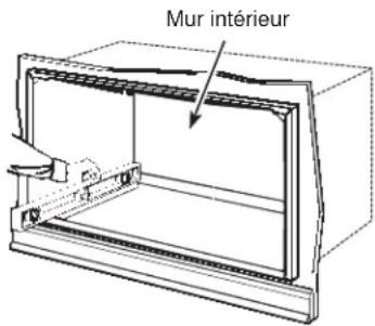 Mur intérieur