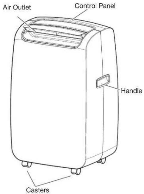 AMANA AMAP084AW - PARTS AND FEATURES - 1
