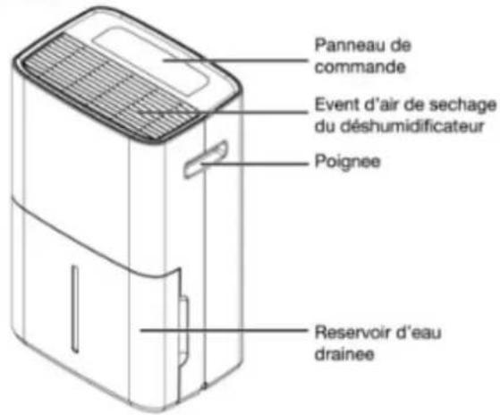 AMANA AMND501PAW - PARTS AND FEATURES - 1