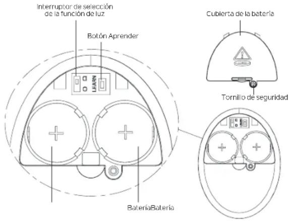 Kichler 310260 - INSTRUCCIONES DE OPERACIÓN (continuación) - 1