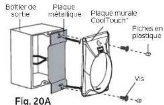 Bottler de sortie Plaque métallique Plaque murale CoolTouch Fiches en plastique Vis Fig. 20A