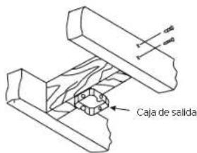 Kichler 310260 - CONTENIDO DEL PAQUETE - 2