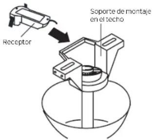 Kichler 310260 - CONEXIONES ELÉCTRICAS - 2