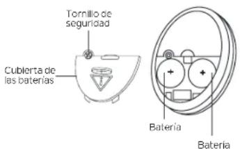 Kichler 310260 - INSTRUCCIONES DE OPERACIÓN - 3