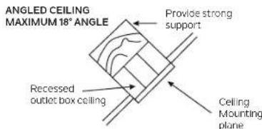 Kichler 310260 - MOUNTING OPTIONS - 4