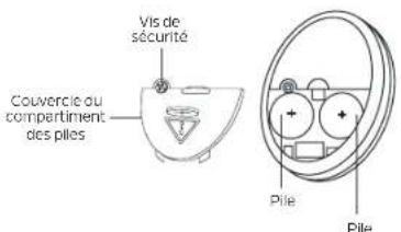 Vis de sécurité Couvercle du compartiment des piles Pile Pile