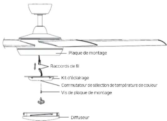 Plaque de montage Raccords de fil Kit d'éclairage Commutateur de sélection de température de couleur Vis de plaque de montage Diffuseur