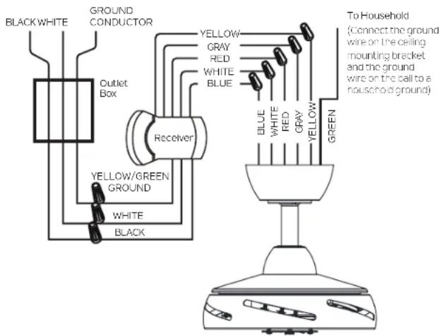 Kichler 310260 - ELECTRICAL CONNECTIONS (continued) - 1