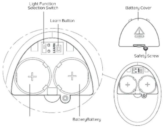 Kichler 310260 - LIGHT FUNCTION SELECTION SWITCH (Fig. 23) - 1