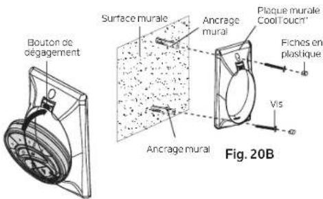 Bouton de dégagement Surface murale Ancrage mural Plaque murale Cool Touch' Fiches en plastique Vis Ancrage mural Fig. 20B