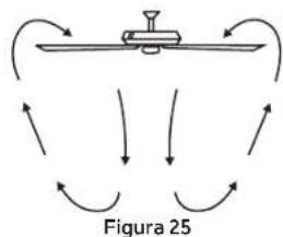 Kichler 310260 - FUNCIÓN DE REVERSA - 2
