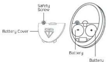 Kichler 310260 - OPERATING INSTRUCTIONS - 3