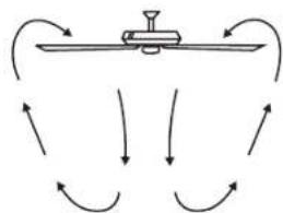 Kichler 310260 - REVERSE FUNCTION - 2