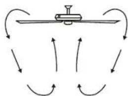 Kichler 310260 - REVERSE FUNCTION - 3